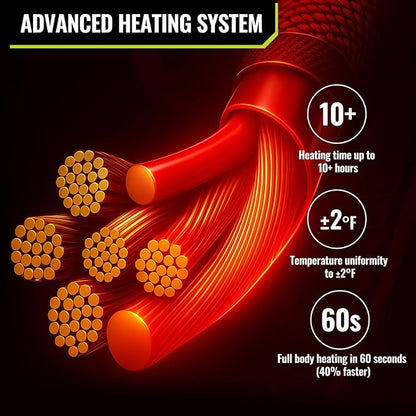 Avorlyn™ Men's Heated Fleece Jacket with Rechargeable Battery Pack